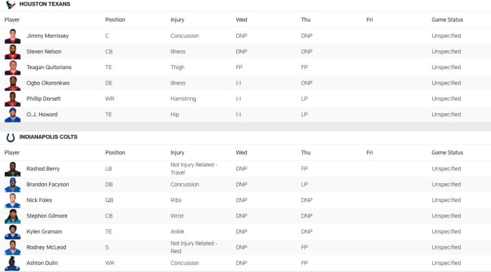 via HoustonTexans.com